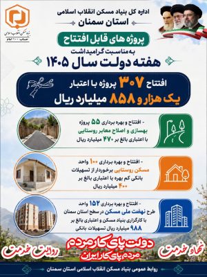 افتتاح ۳۰۷ پروژه عمرانی و مسکن در سمنان
